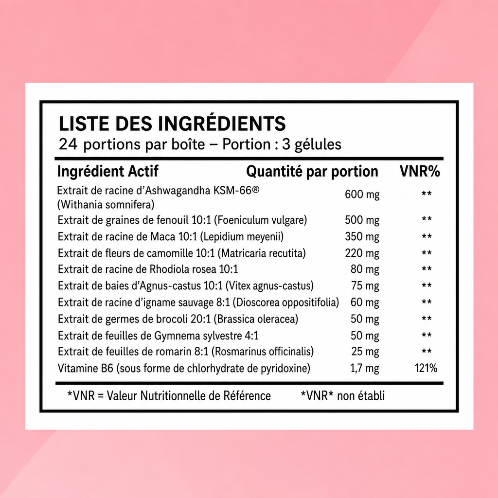 HormoSaine™ | La Solution Complète pour Rééquilibrer la Ménopause en 14 Jours
